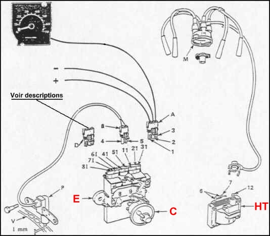 exercices maigrir cuisses et fessiers gratuit